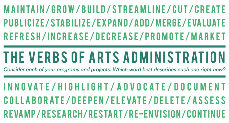 Arts Administration Verbs by Jill Randall