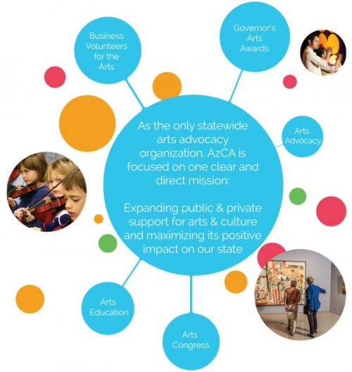 AzCA-Does_Web-FINAL-e1466175087200