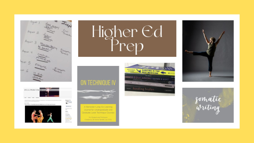 Collage of images from the blog, including a screenshot of the website, stack of books, and dancer posed with her right leg long and in the air.